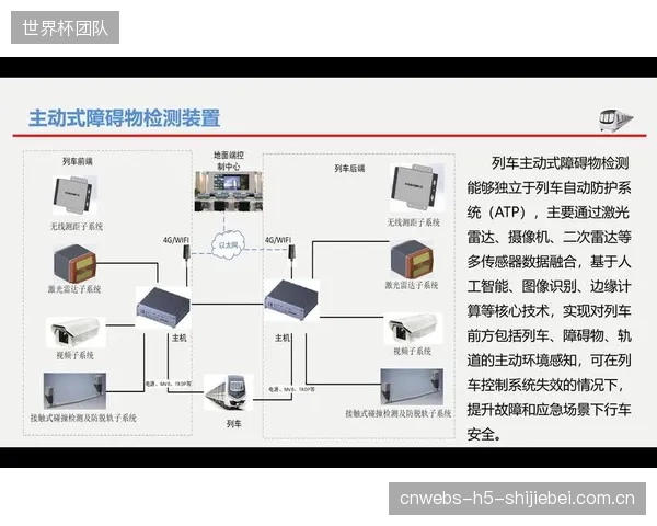 信号处理逻辑前移至车载边缘计算单元,正成为COFDM系统主动抑制多径衰落,并取得更低延迟与更高画质的关键分野 信号处理逻辑前移至车载边缘计算单元,正成为COFDM系统主动抑制多径衰落,并取得更低延迟与更高画质的关键分野